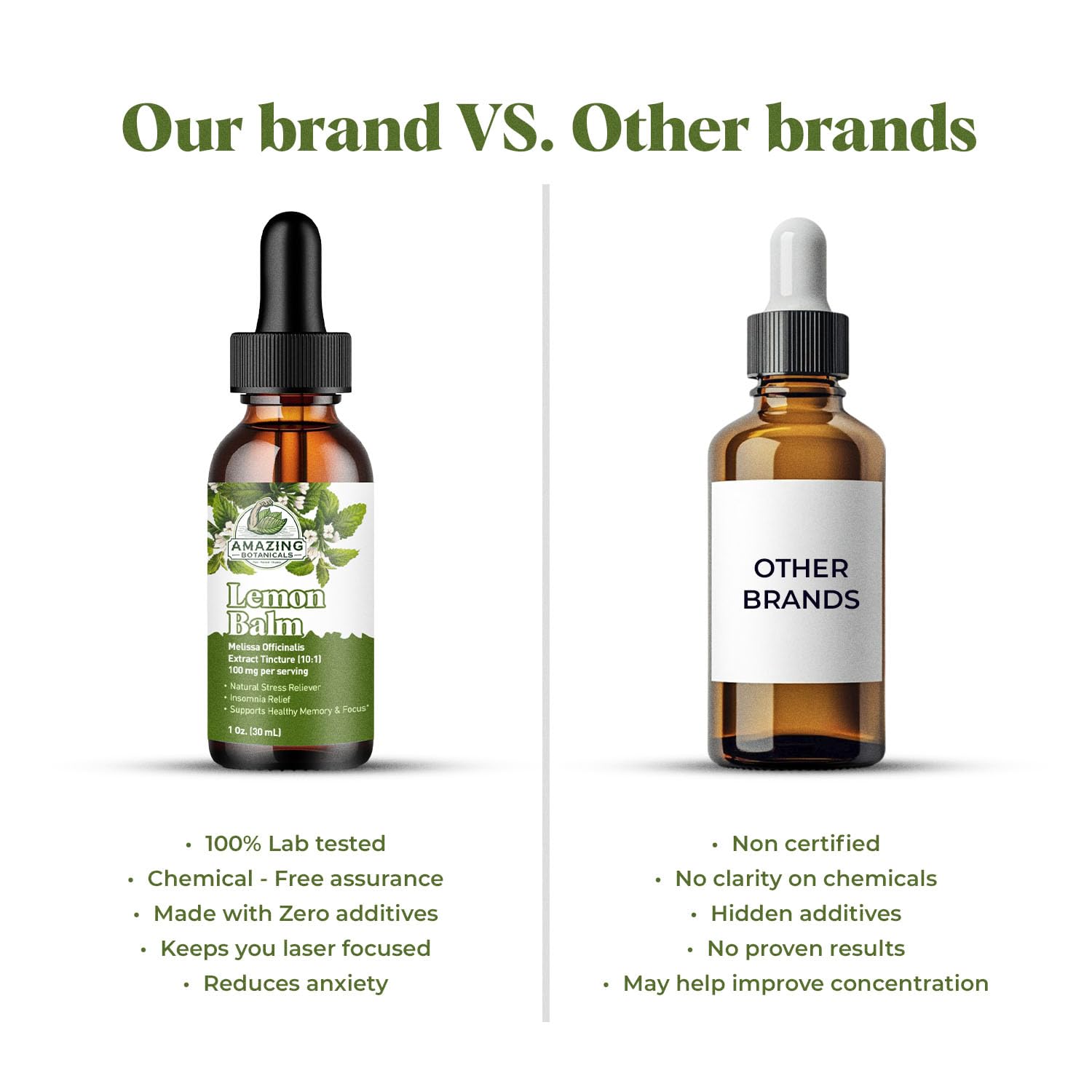 Amazing Botanicals Lemon Balm Extract Tincture 30ml on wooden table