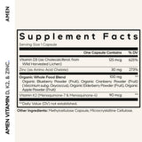 Amen Vitamin D3 K2 Zinc Capsules bottle side view