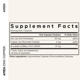 Amen Zinc & Copper Supplement bottle side view
