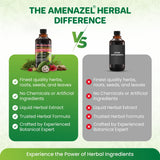 Amenazel Herbal Supplement displayed on a kitchen counter