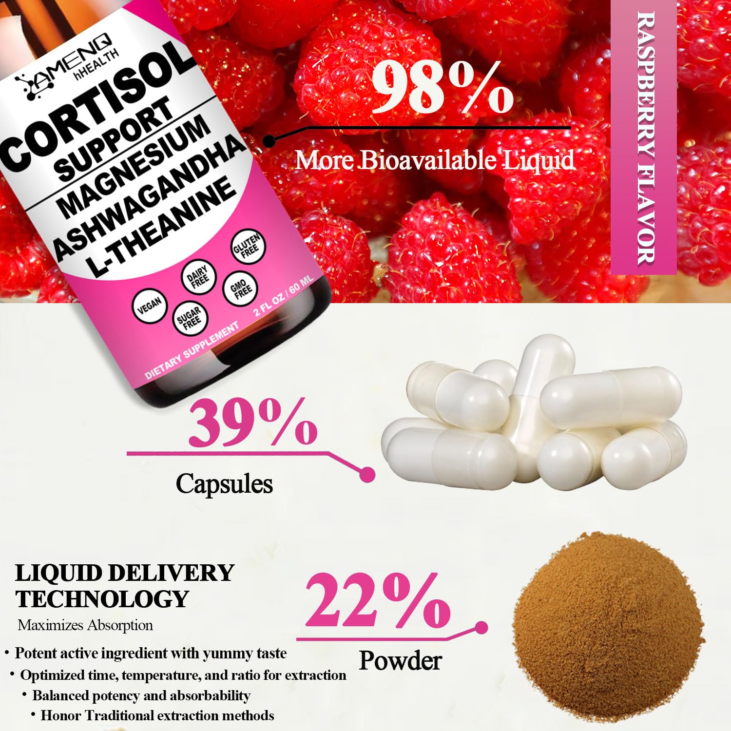 AMENQ hHEALTH Cortisol Support Liquid Drops ingredients list