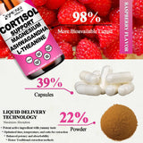 AMENQ hHEALTH Cortisol Support Liquid Drops ingredients list