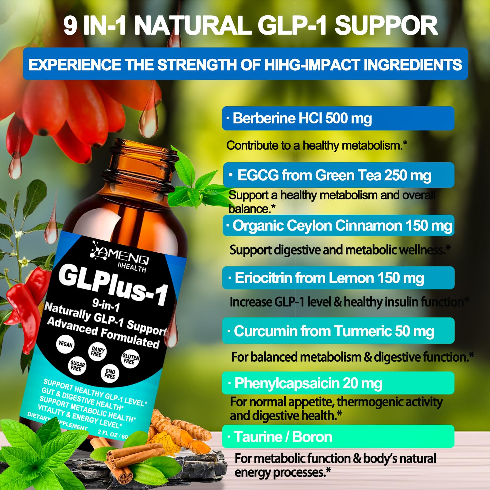 AMENQ hHEALTH GLP-1 Support Supplement bottle side view