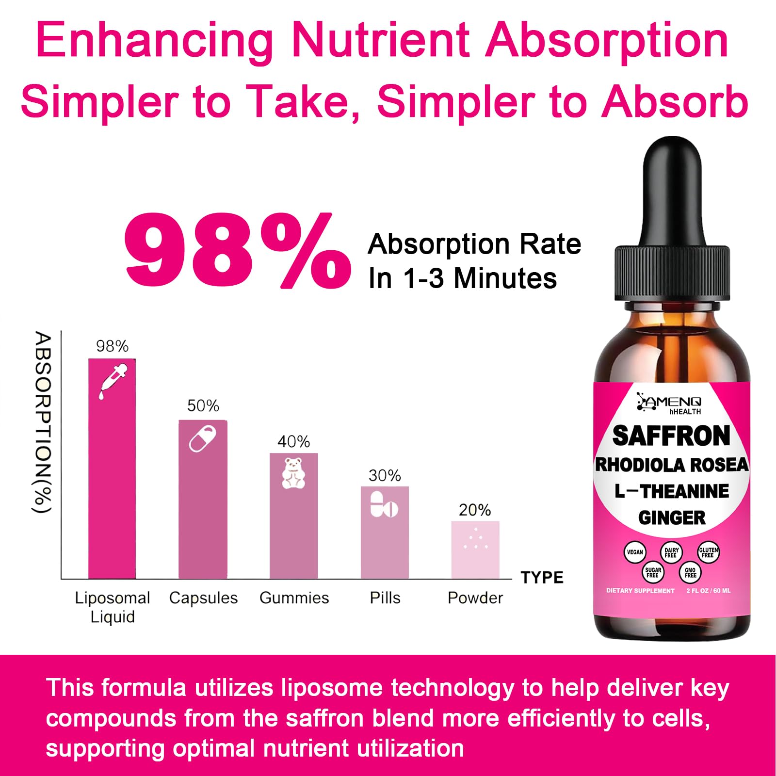 AMENQ hHEALTH High Potency Saffron Extract Liquid ingredients list