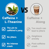 AMENQ hHEALTH L-Theanine & Caffeine Liquid Drops ingredients list