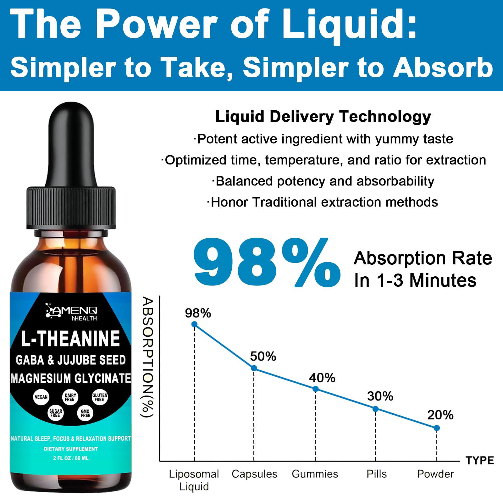 AMENQ hHEALTH L-Theanine Liquid Drops displayed with tea