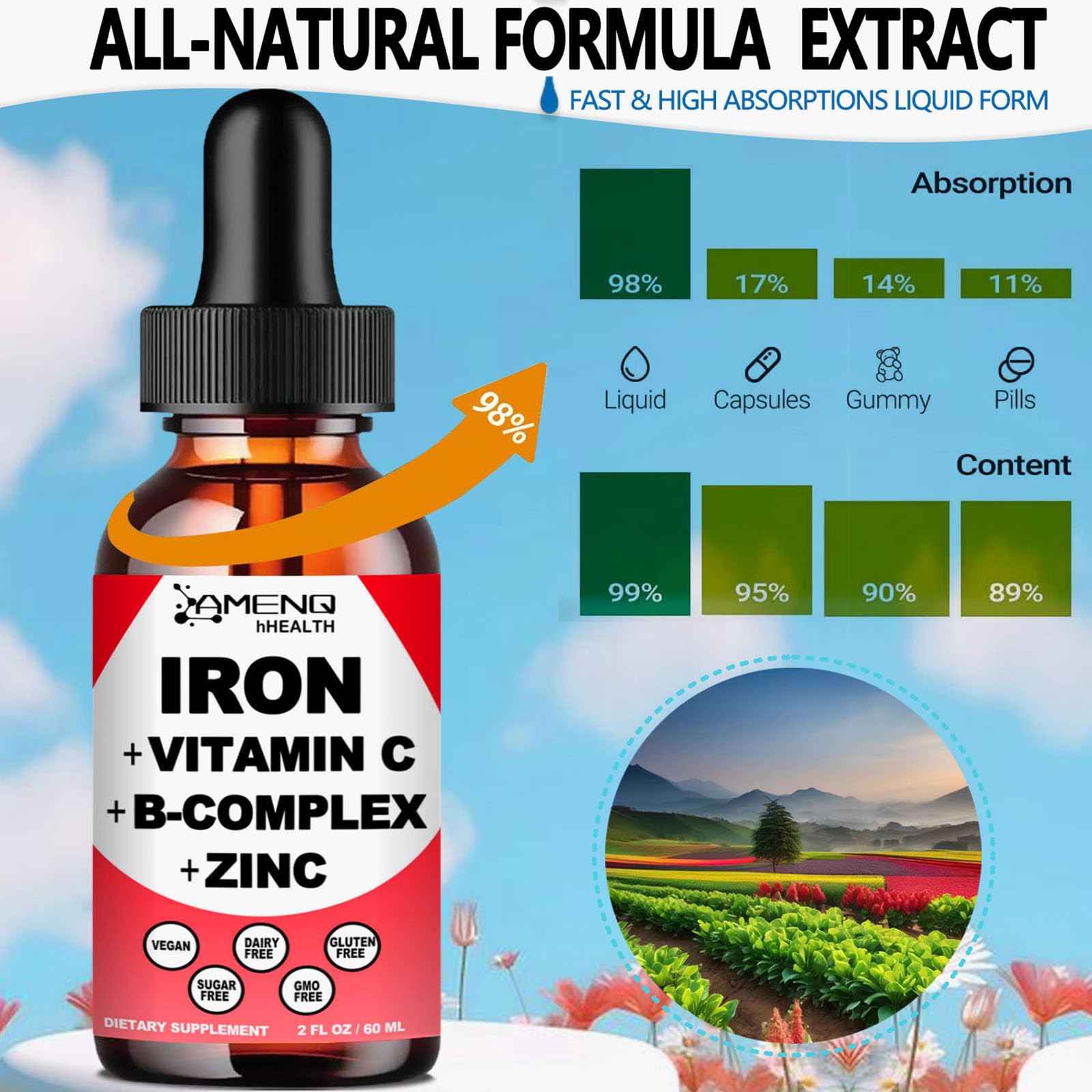 AMENQ hHEALTH Liquid Iron Drops family using the product