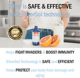 American Biotech Labs Colloidal Silver 150g packaging