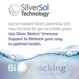 American Biotech Labs Silver Biotics Colloidal Silver ingredients list