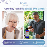 American Biotech Labs Silver Biotics Colloidal Silver packaging details