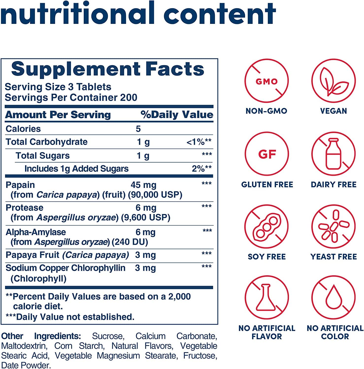 American Health Multi-Enzymes product label close-up