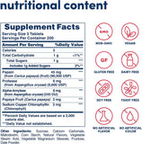 American Health Multi-Enzymes product label close-up