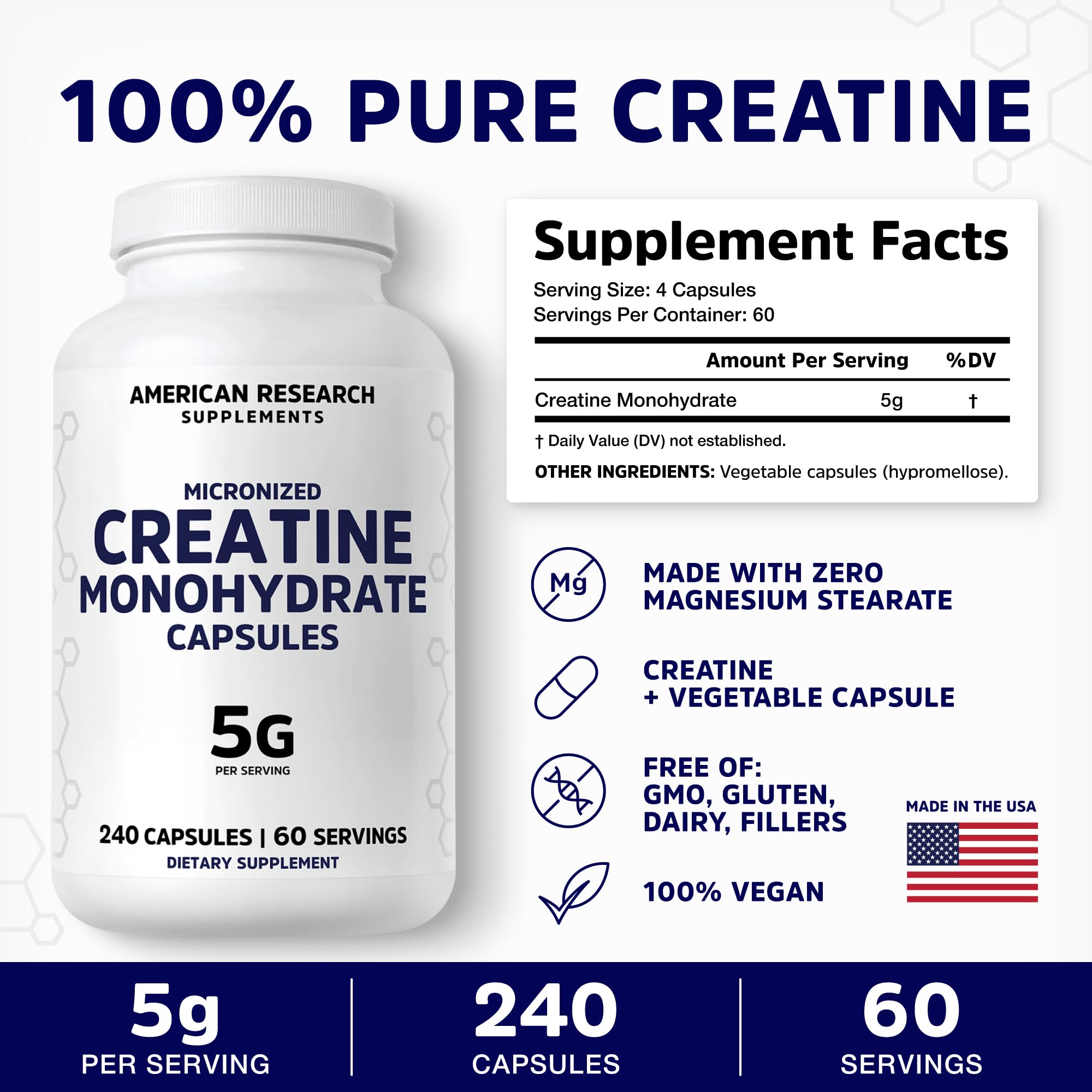 American Research Supplements Creatine Monohydrate vegan capsules close-up