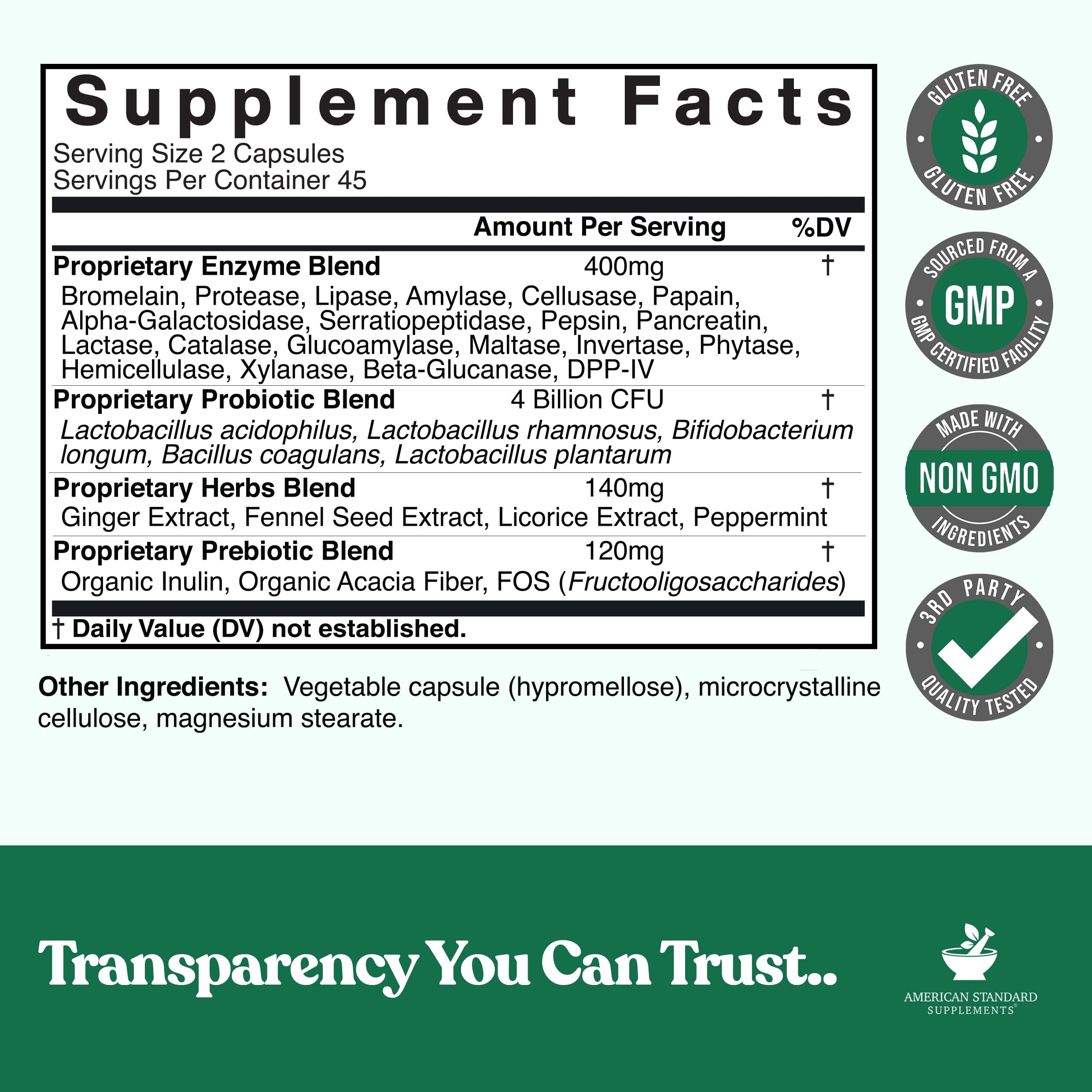 American Standard Multi-Enzymes 400mg side view showing capsule size