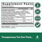 American Standard Multi-Enzymes 400mg side view showing capsule size