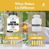 American Standard Supplements Alpha Lipoic Acid 1300mg label close-up