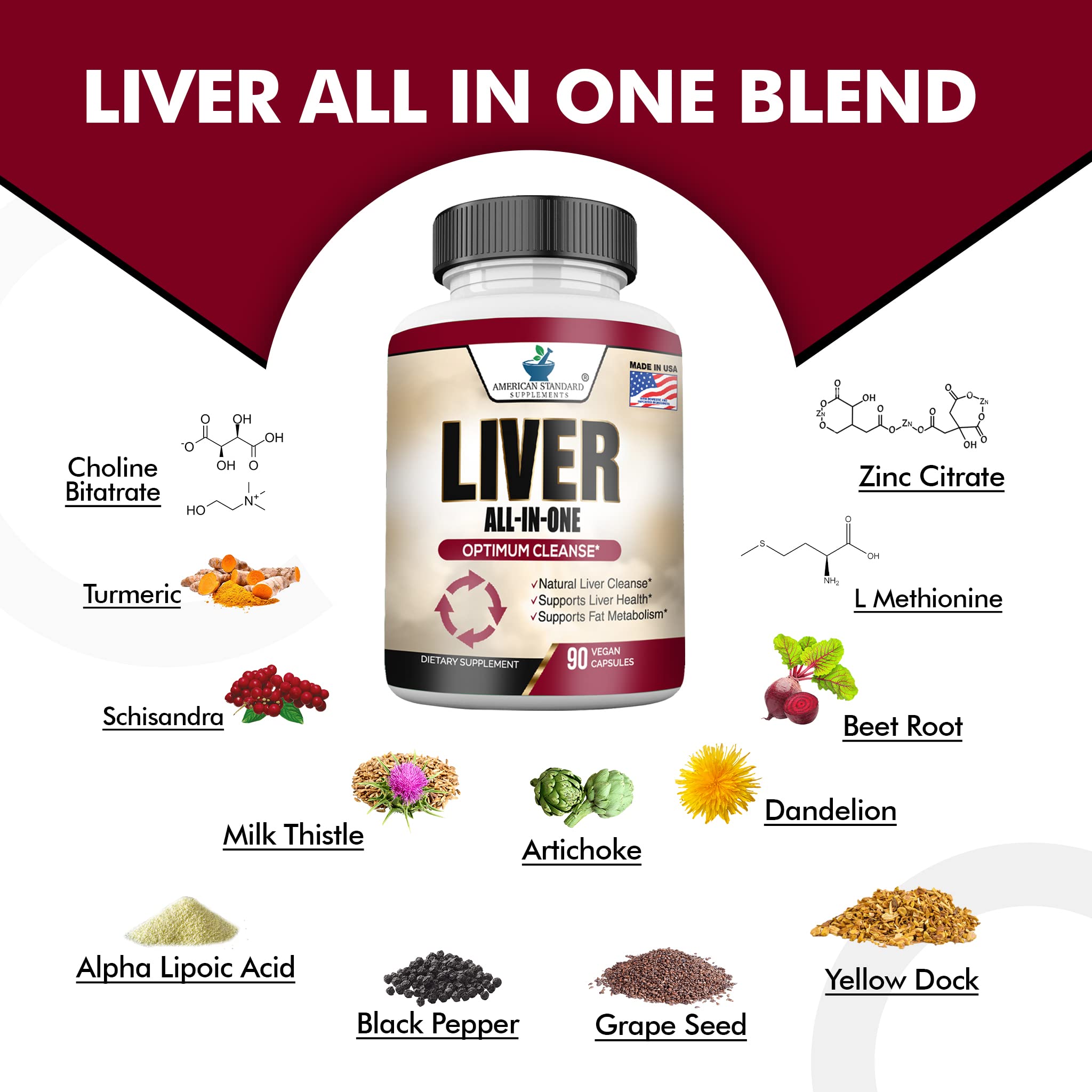 American Standard Supplements Liver All In One bottle with label