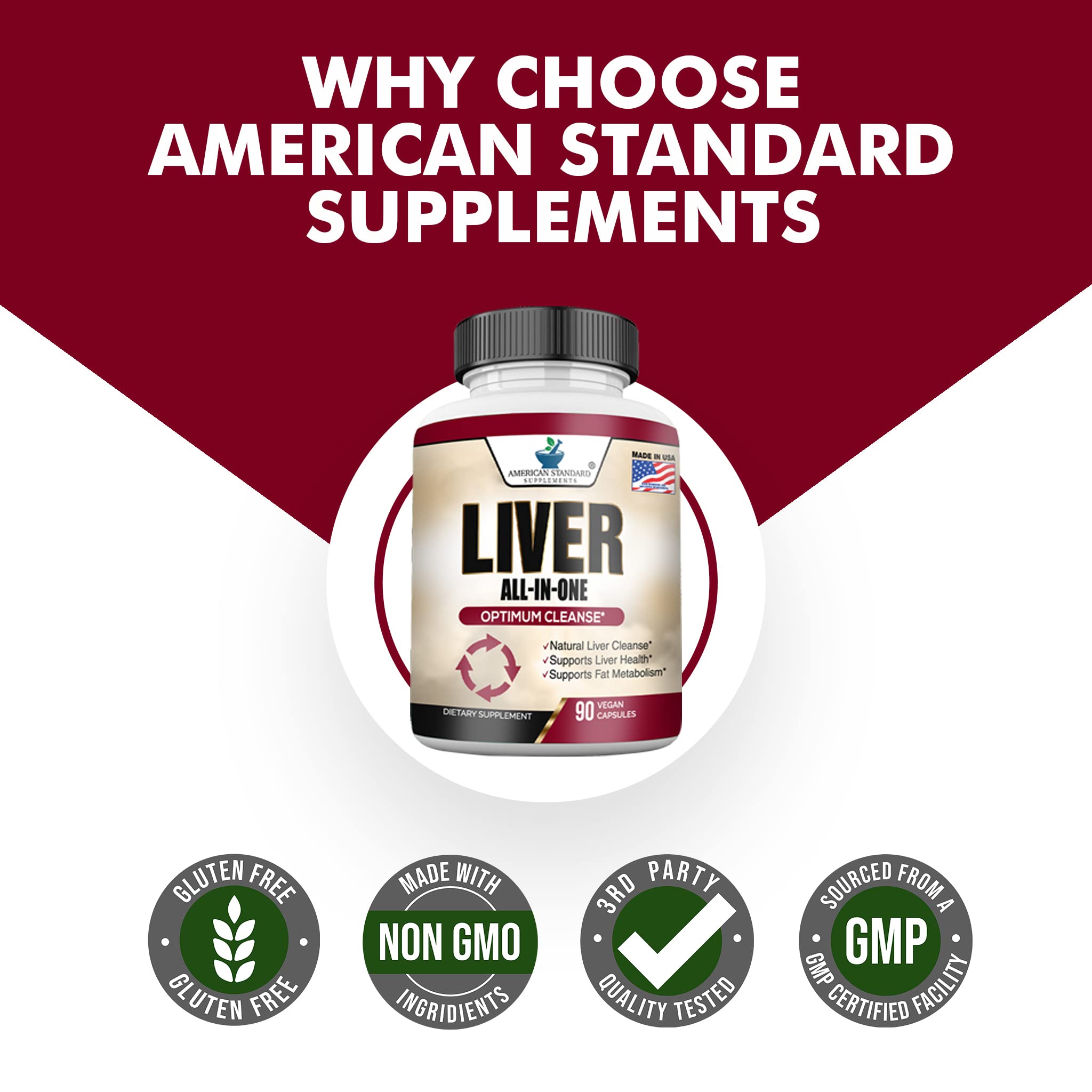 American Standard Supplements Liver All In One packaging with nutrition facts