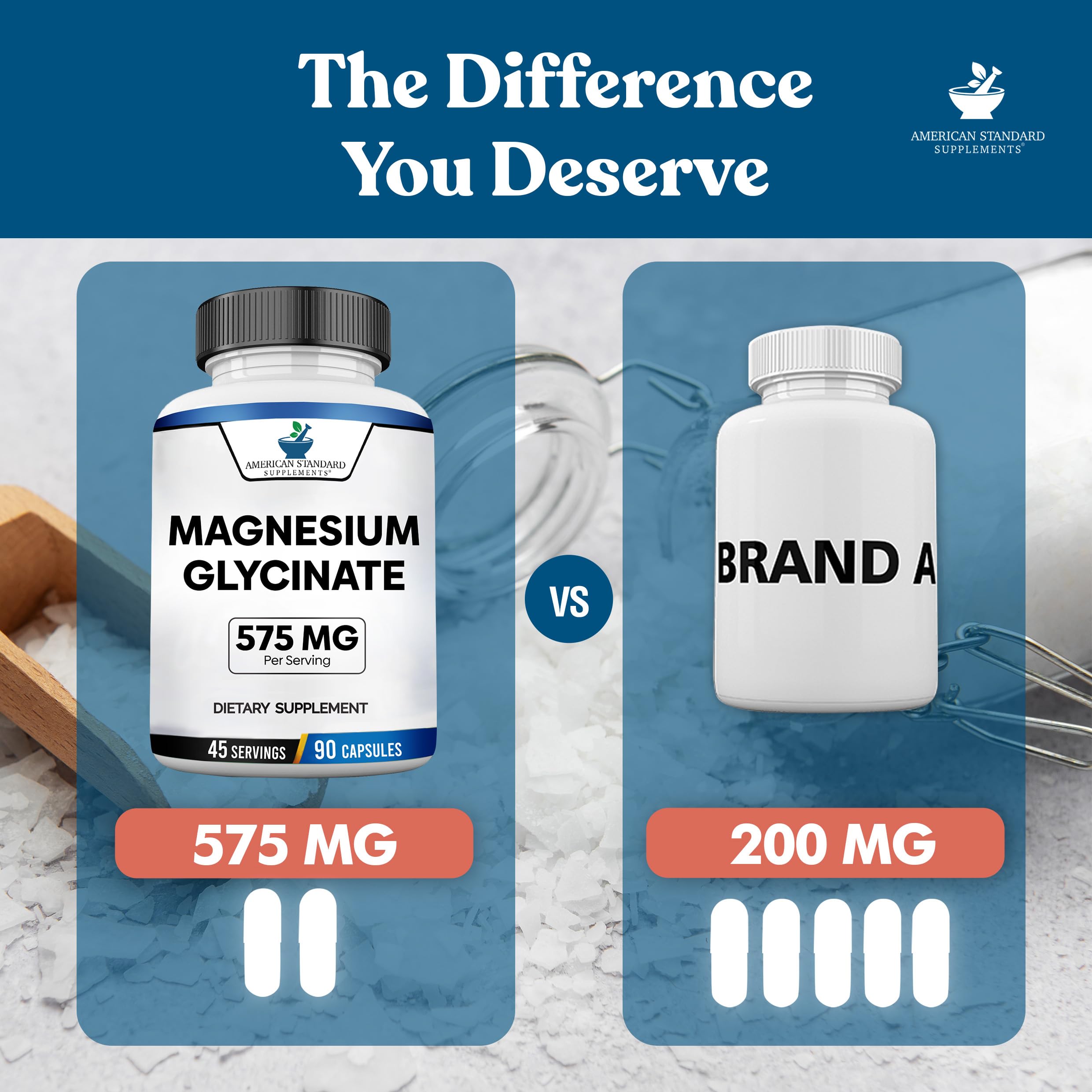 American Standard Supplements Magnesium Glycinate 100g packaging