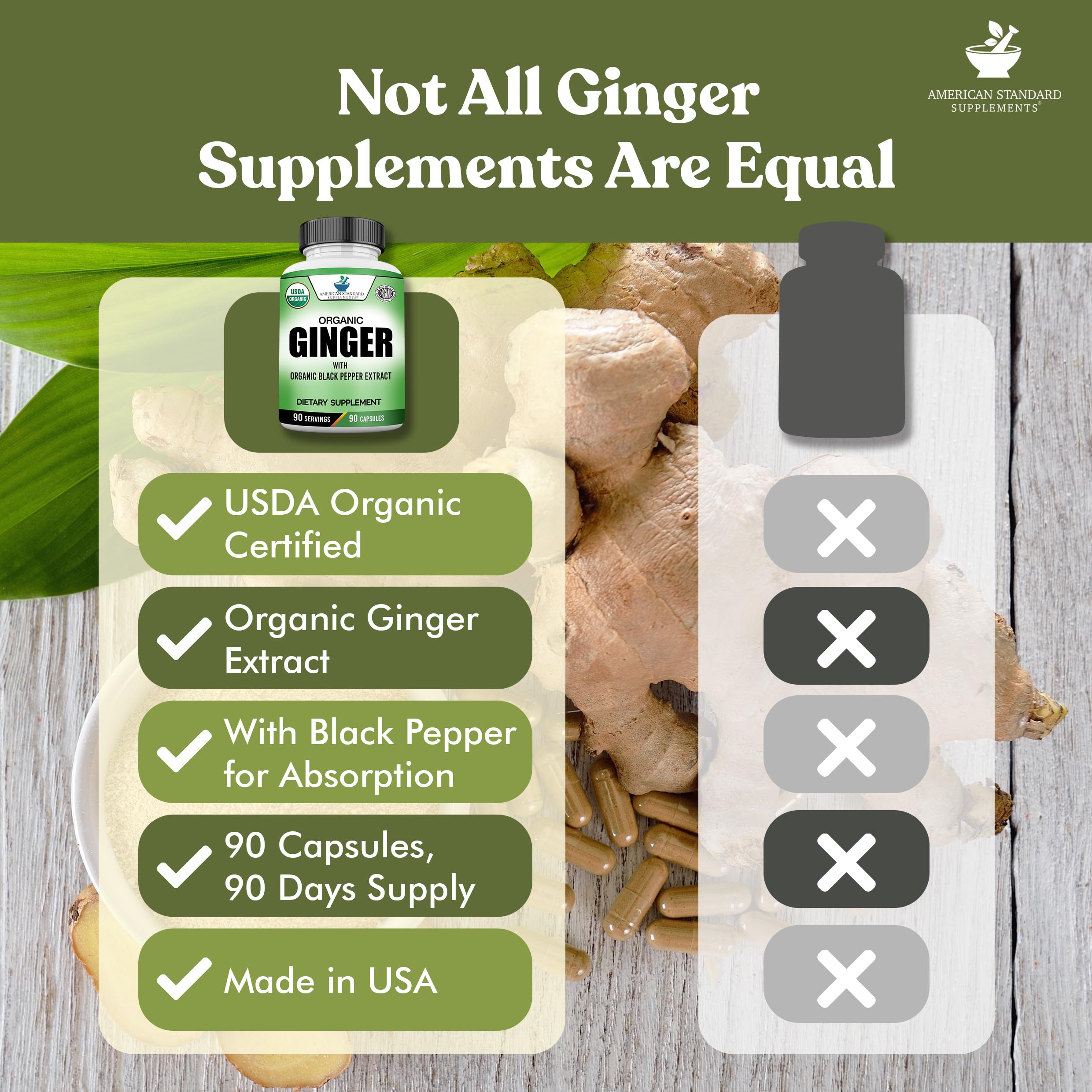 American Standard Supplements Organic Ginger Capsules displayed with a measuring spoon