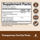 American Standard Supplements Tongkat Ali 200:1 Extract bottle side view