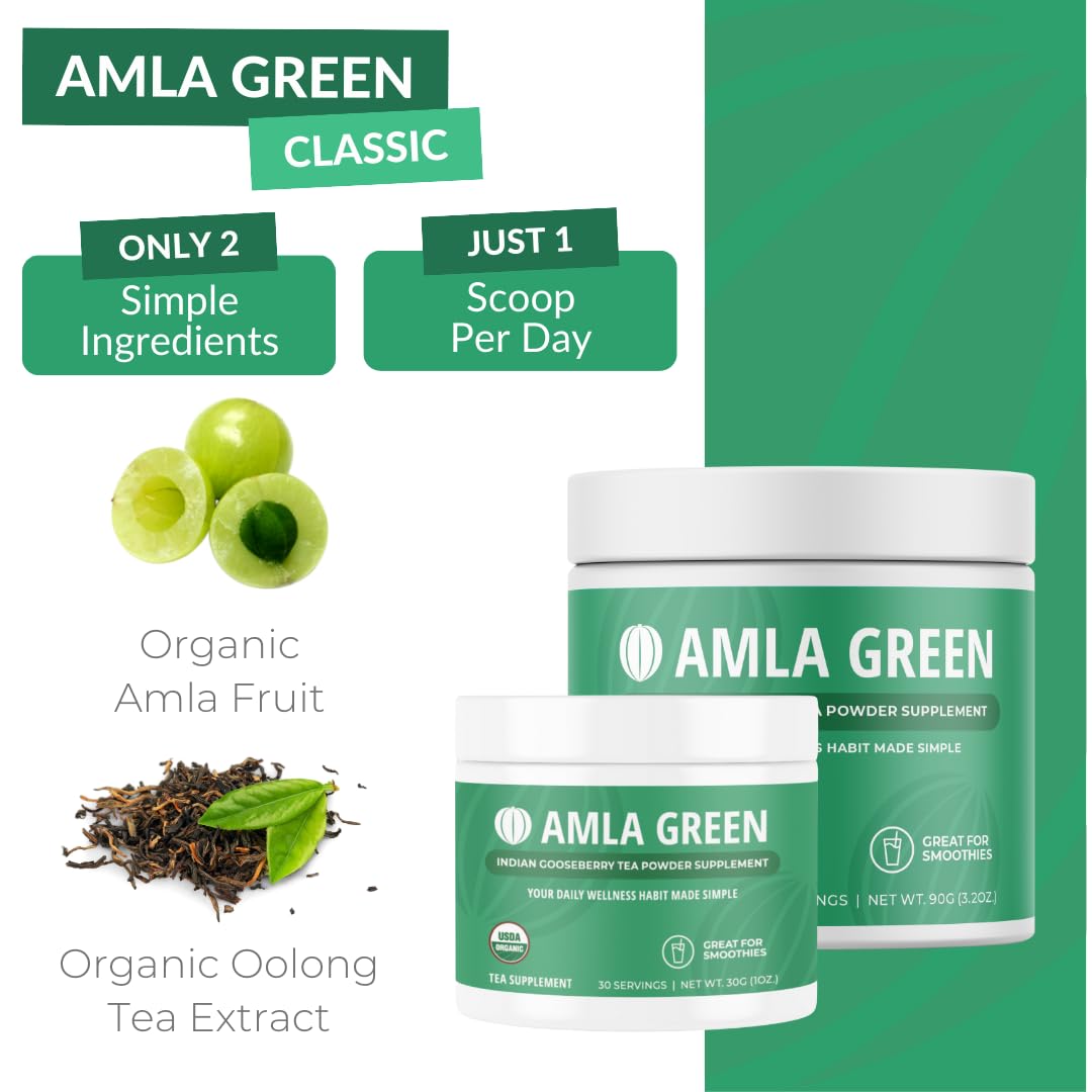 Amla Green powder in a spoon with a backdrop of tea