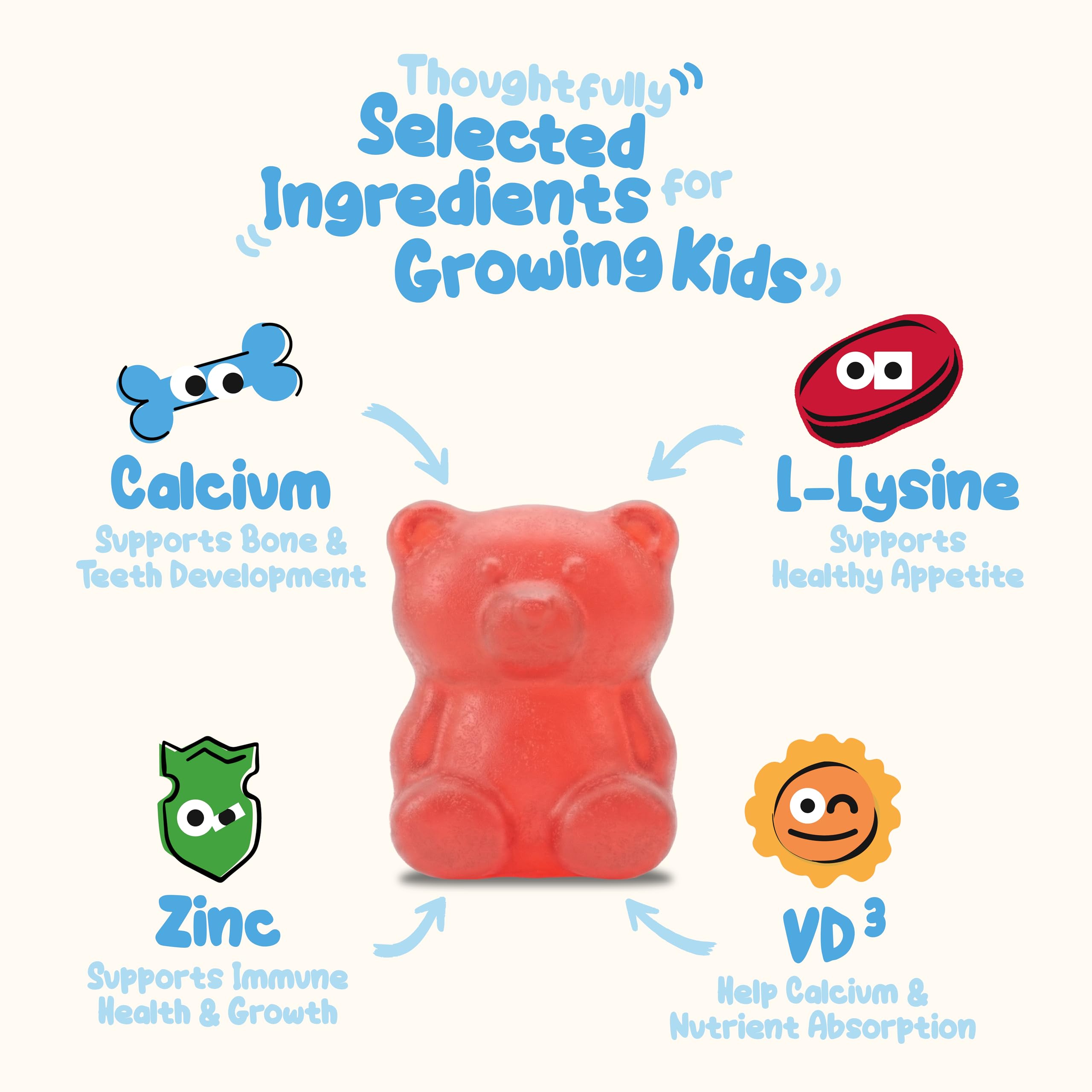 AmpUp Calcium Gummies packaging side view