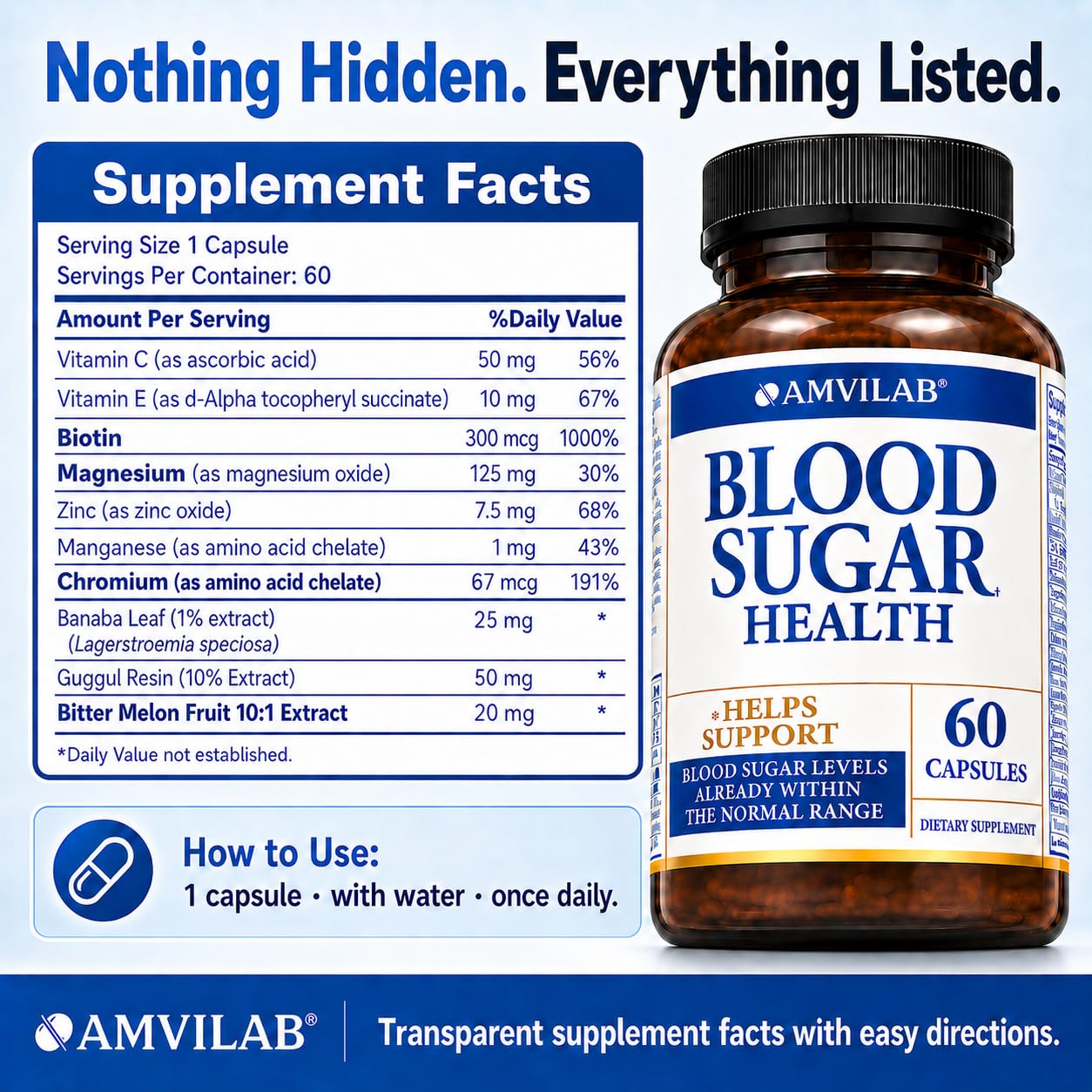 AMVILAB Alpha Lipoic Acid Supplement on a wooden table