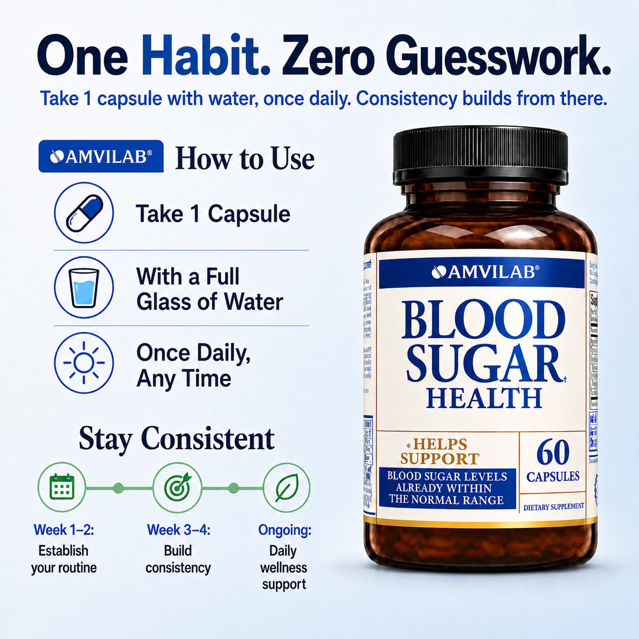 AMVILAB Alpha Lipoic Acid Supplement packaging