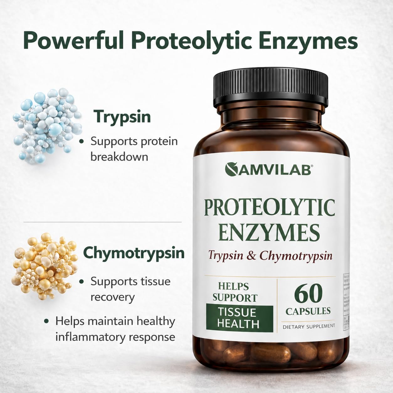 AMVILAB Multi-Enzyme Supplement bottle side view
