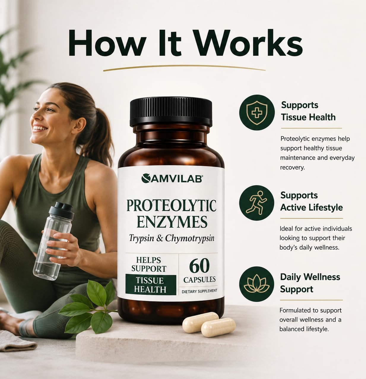 AMVILAB Multi-Enzyme Supplement capsules close-up