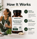 AMVILAB Multi-Enzyme Supplement capsules close-up