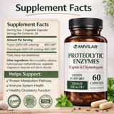 AMVILAB Multi-Enzyme Supplement label details