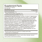 Amy Myers MD Multi-Enzymes 108g back view with ingredient list