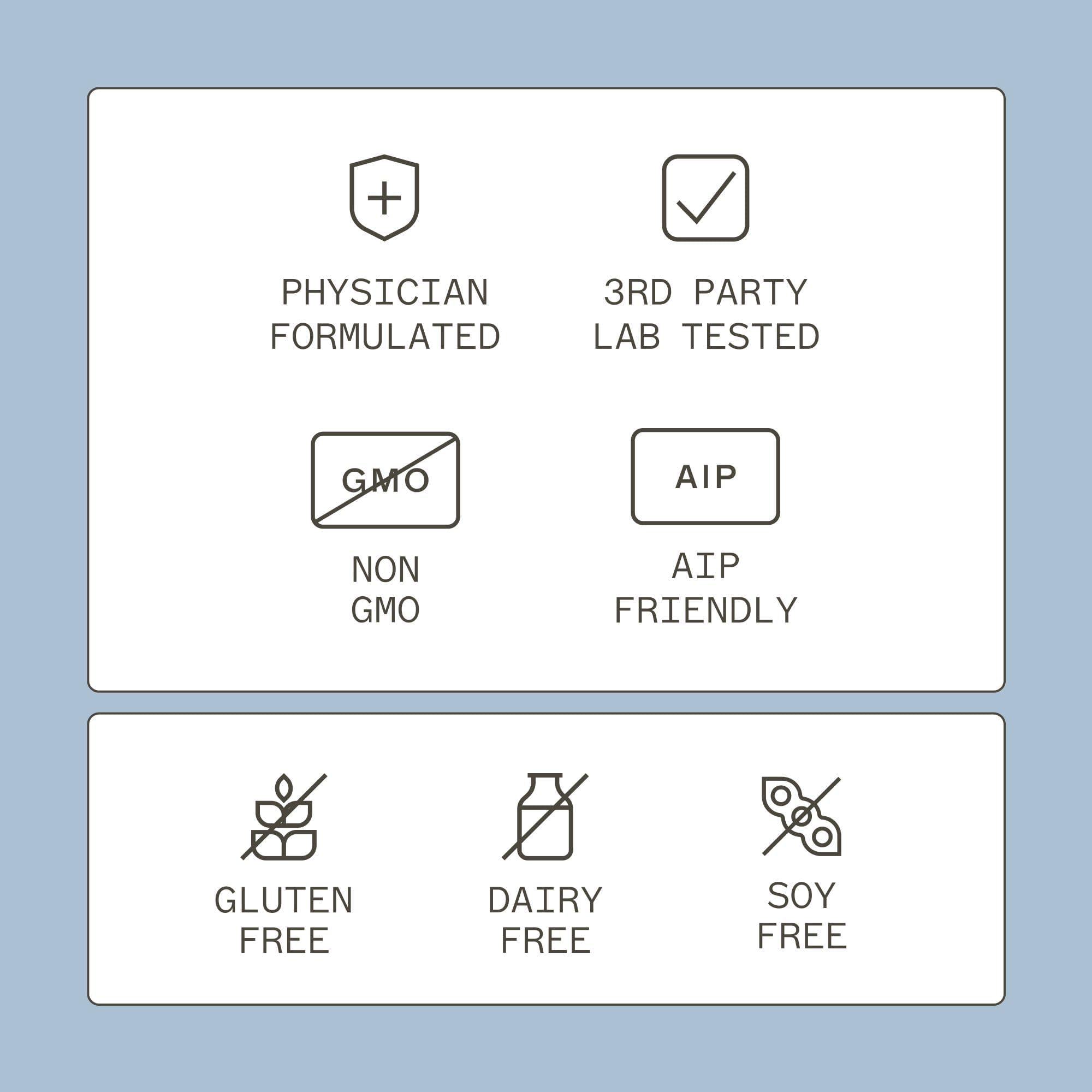 Amy Myers MD Rest and Restore Sleep Supplement ingredients list