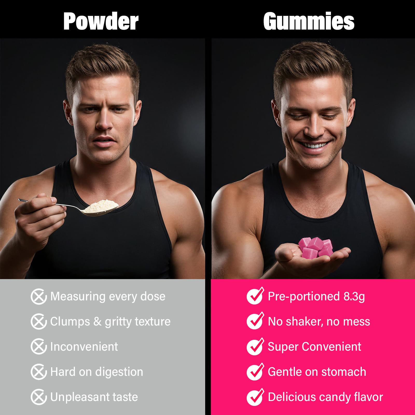 AMZXO BCAA Gummies bottle back view with ingredient list