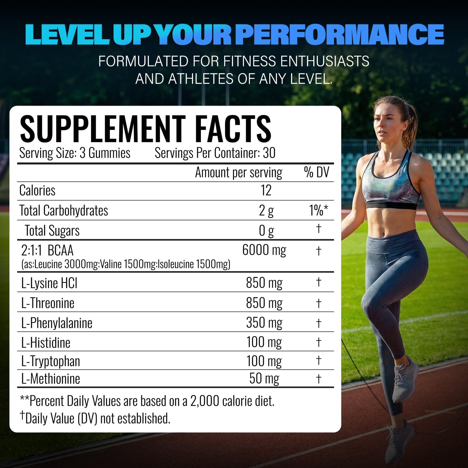 AMZXO BCAA Gummies ingredients list on packaging