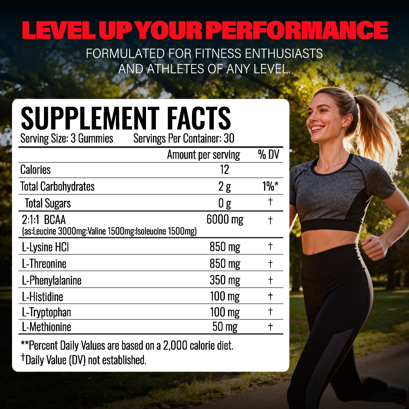 AMZXO BCAA Gummies packaging details
