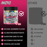 AMZXO Creatine Gummies open bottle showing gummies