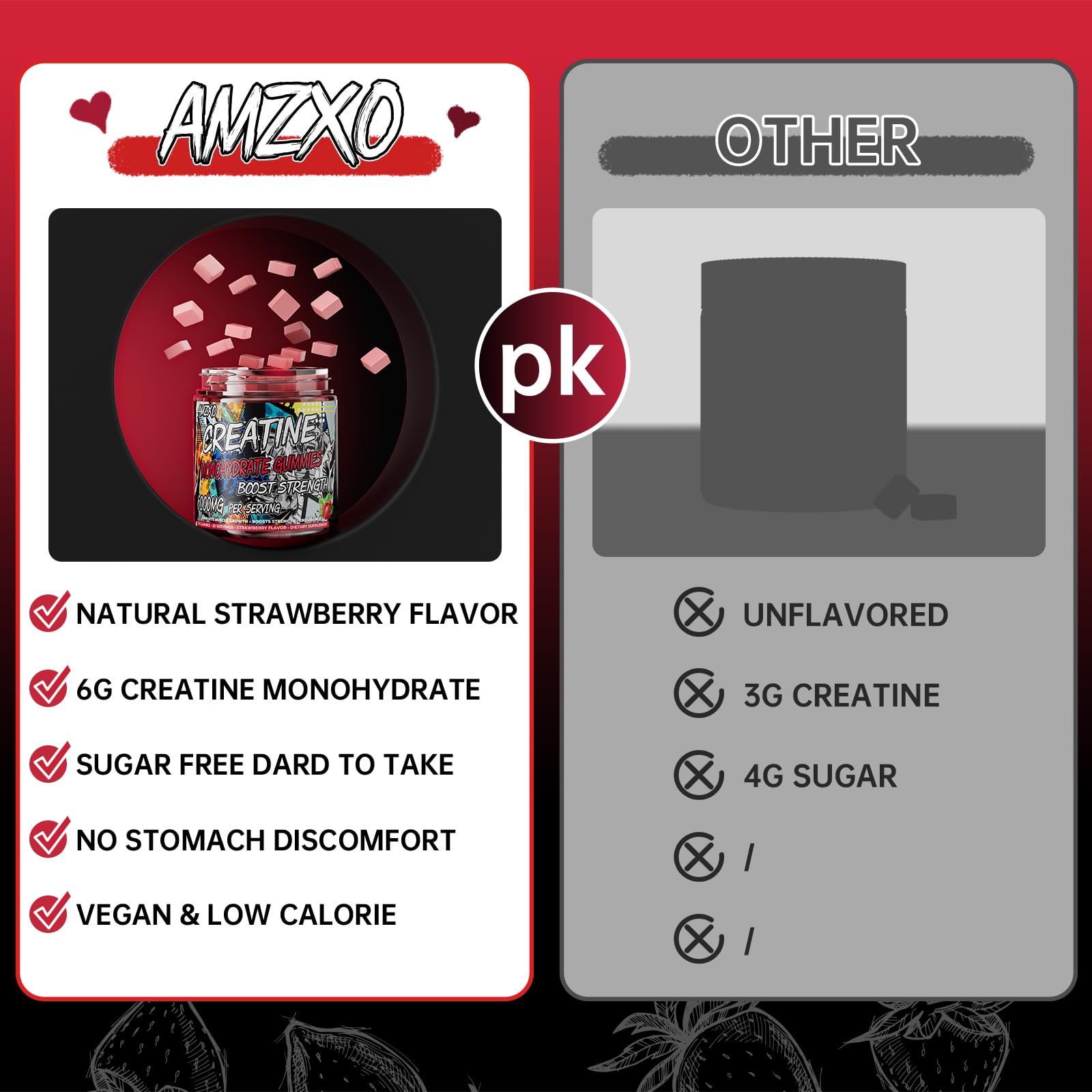 AMZXO Creatine Monohydrate Gummies in a travel-friendly container