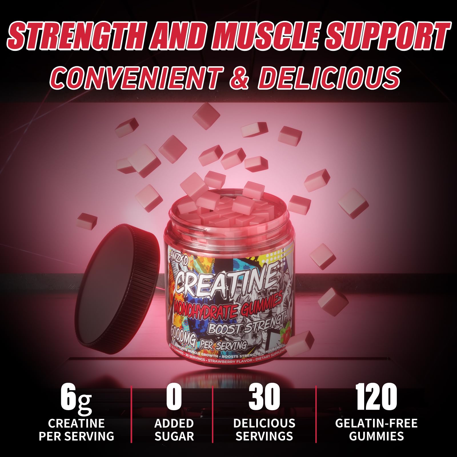 AMZXO Creatine Monohydrate Gummies side view showing gummy texture