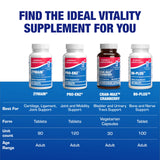Anabolic Laboratories Bromelain Joint Support Supplement dosage instructions