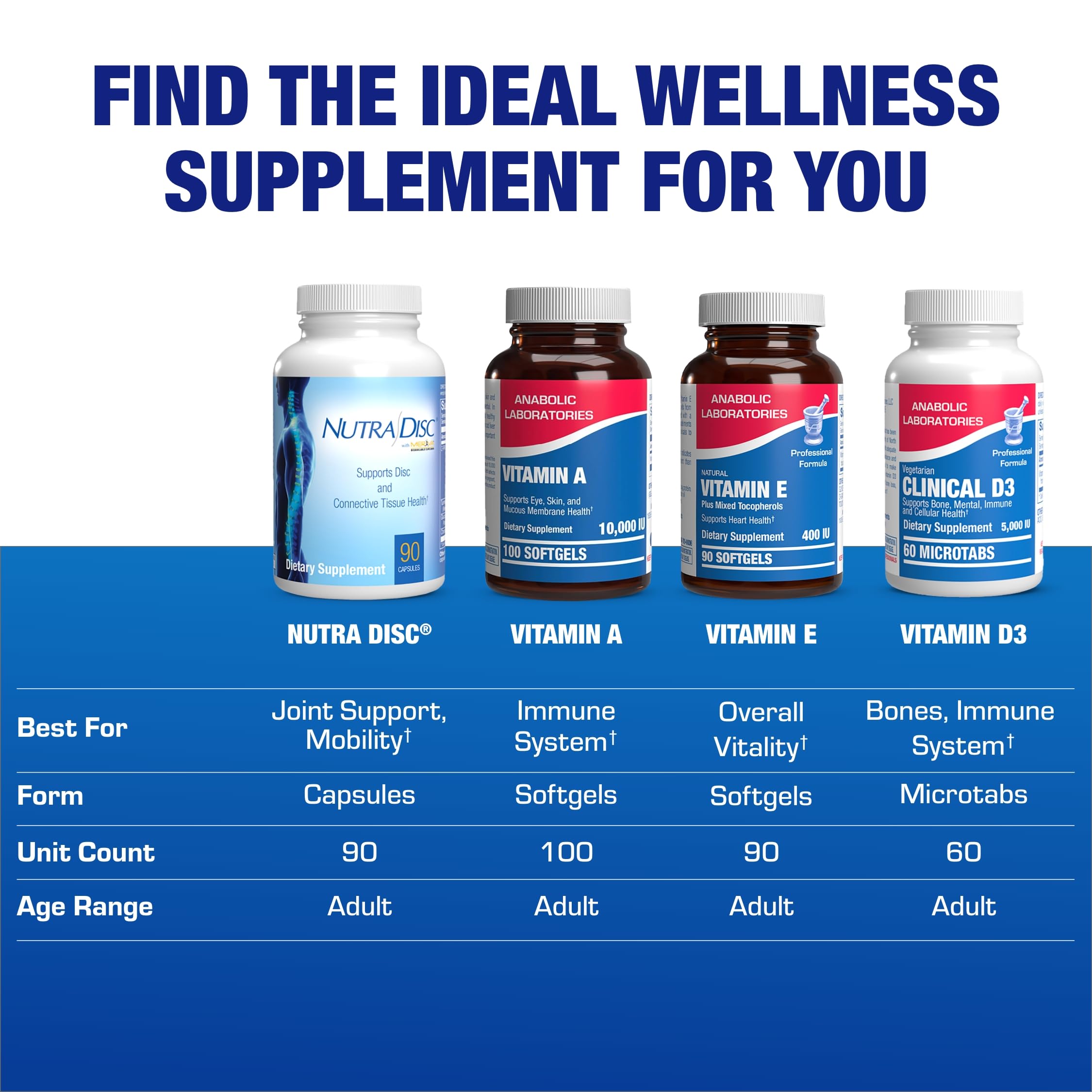 Anabolic Laboratories Chondroitin Capsules 1000mg with measuring spoon