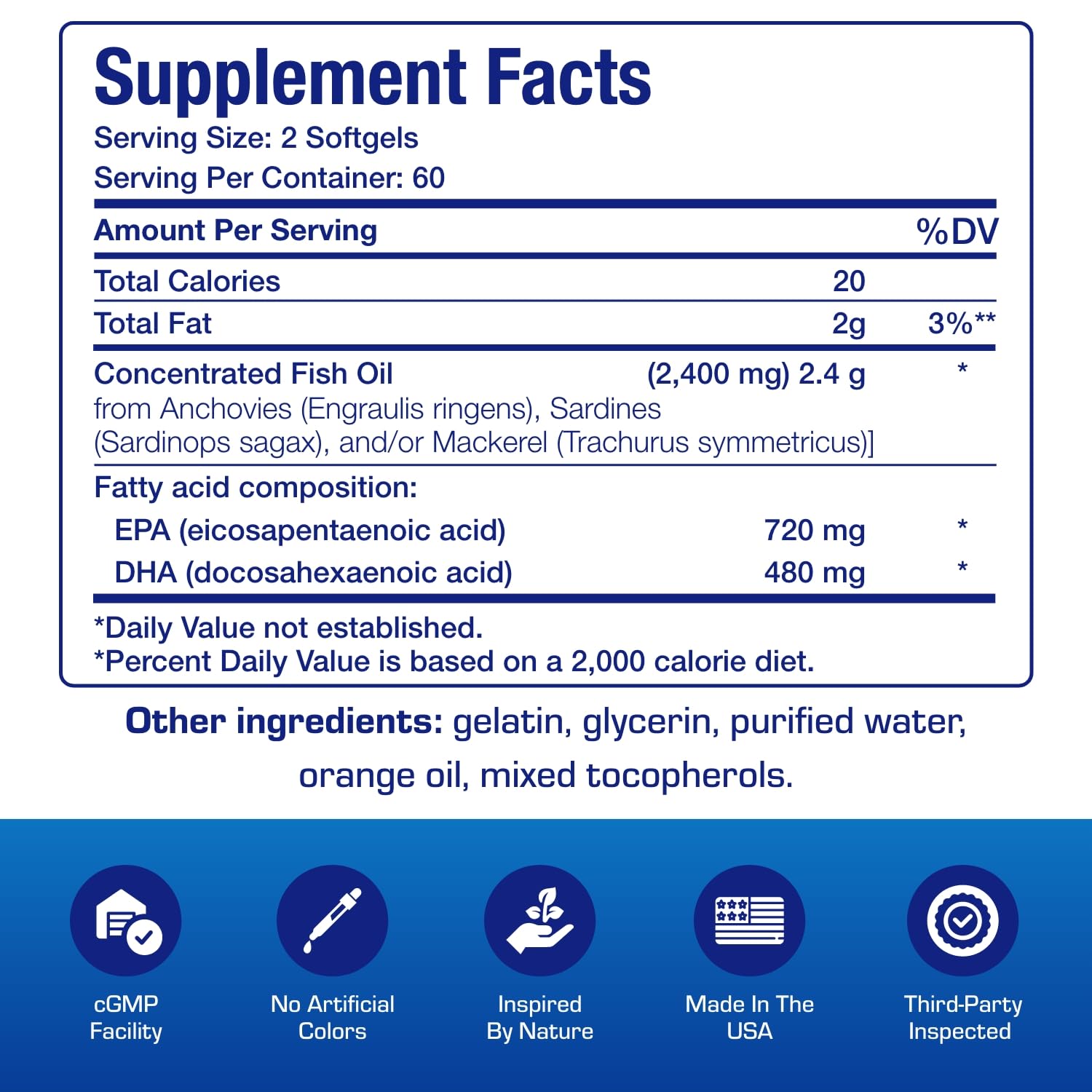 Anabolic Laboratories Omega-3 Fish Oil 1200mg nutritional information
