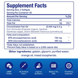 Anabolic Laboratories Omega-3 Fish Oil 1200mg nutritional information