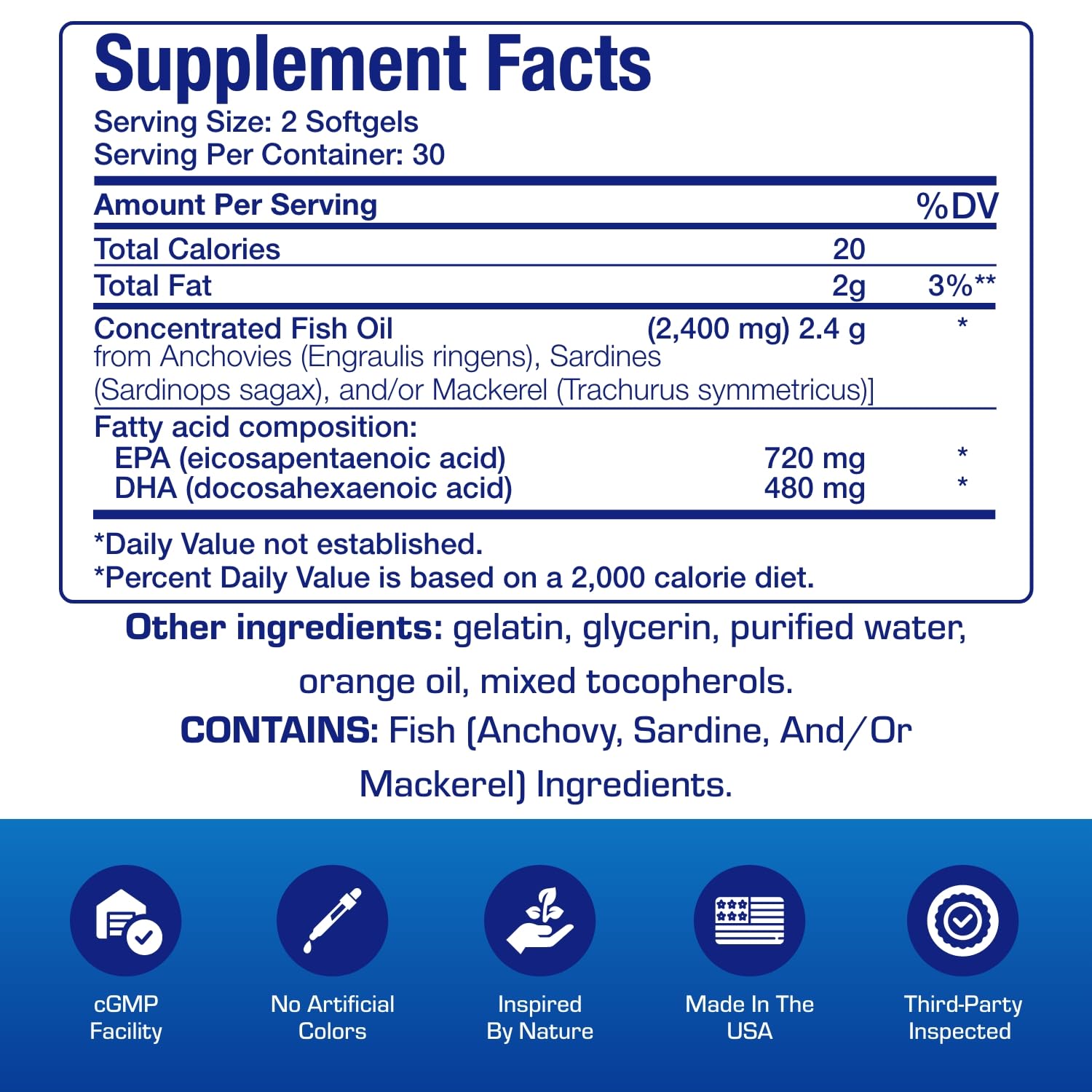Anabolic Laboratories Omega-3 Fish Oil 1200mg packaging