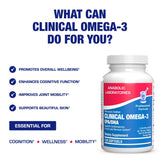 Anabolic Laboratories Omega-3 Fish Oil 1200mg packaging