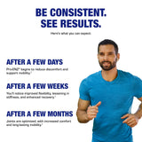 Anabolic Laboratories Pro-Enz Joint Support Supplement ingredients list