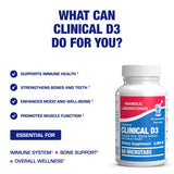 Anabolic Laboratories Vitamin D3 5000 IU microtabs close-up