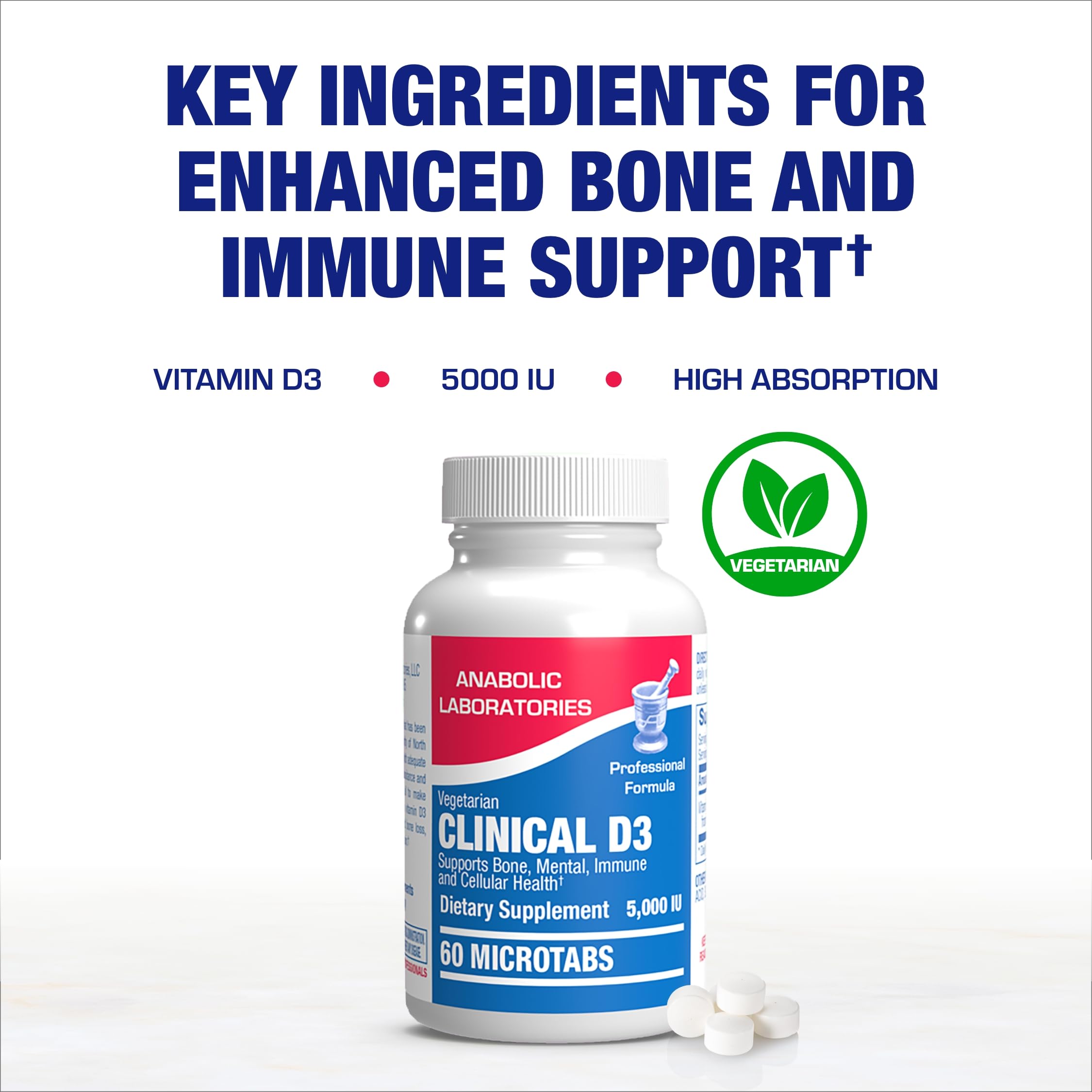 Anabolic Laboratories Vitamin D3 5000 IU microtabs in hand